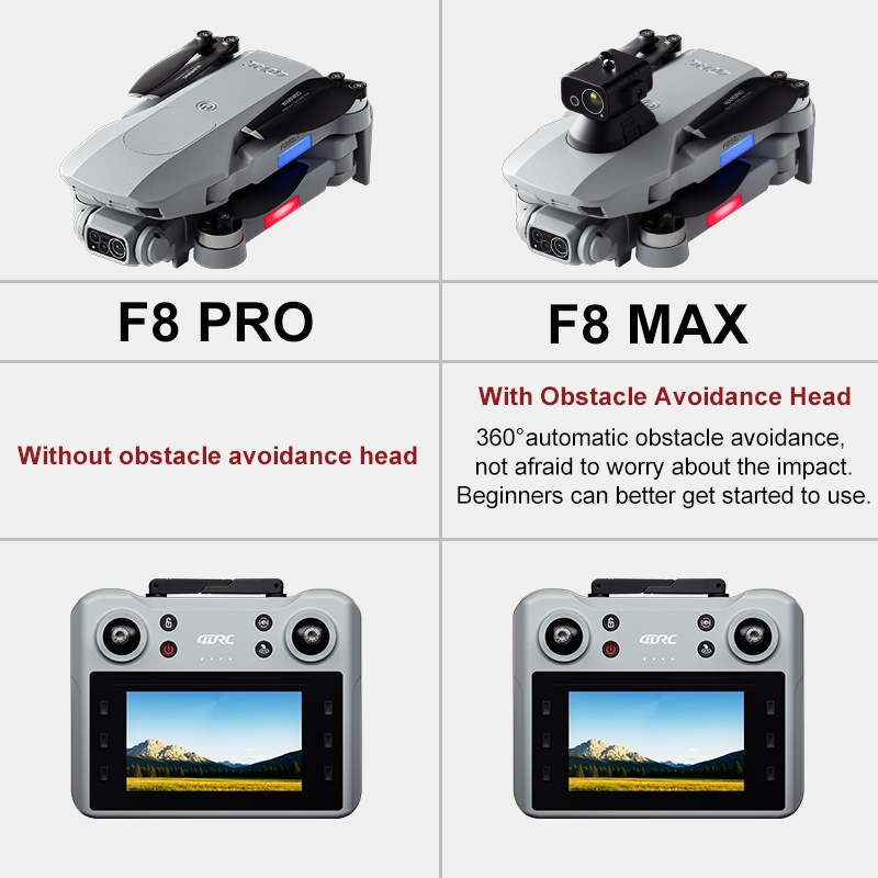 F8 MAX GPS Drone Professional  - Drone Photogrammetry ulasan dan harga