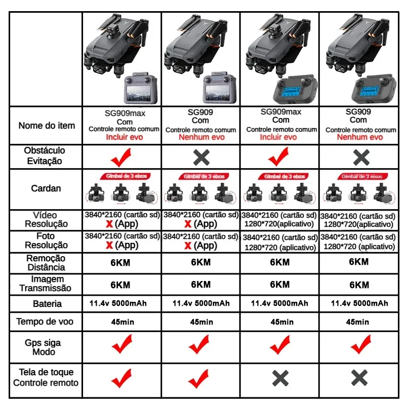 ZLL SG909 SG909MAX Professiona - Drone Photogrammetry ulasan dan harga